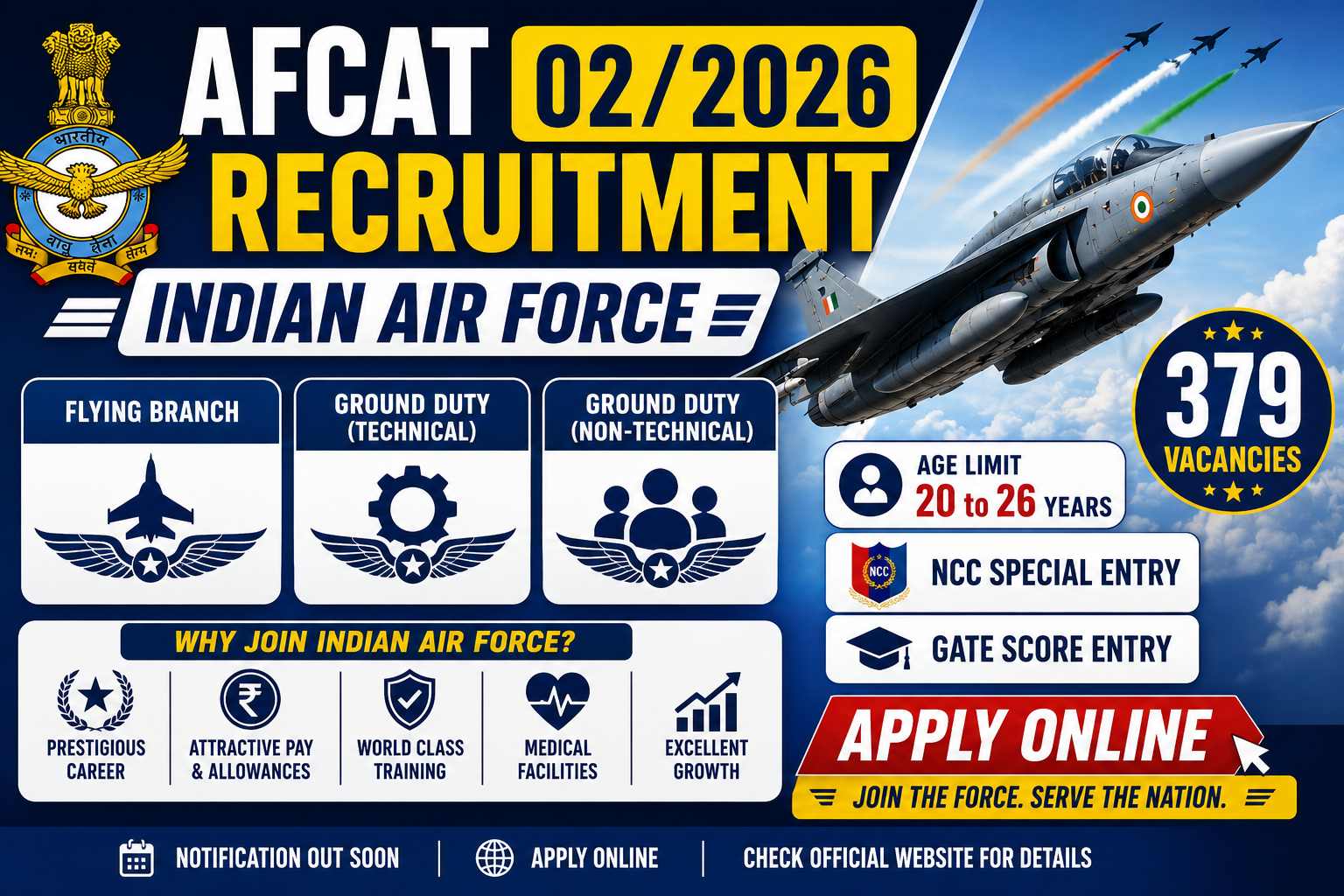 AFCAT 2026 Recruitment: Flying & Ground Duty Branch Eligibility, Salary and Application Guide