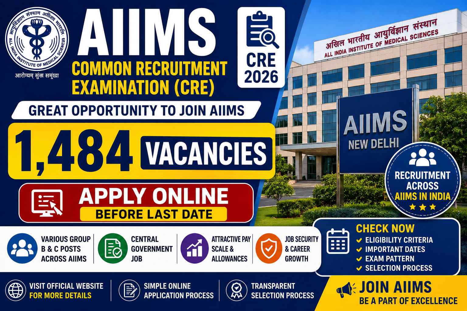 AIIMS CRE 2026 Recruitment: 1,484 Group B & C Posts, Apply Online by July 3