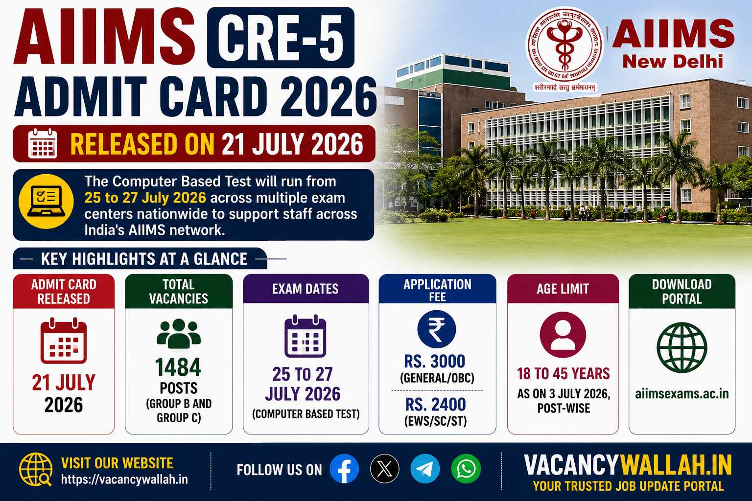 AIIMS CRE-5 Admit Card 2026 Released for 1484 Group B and C Posts