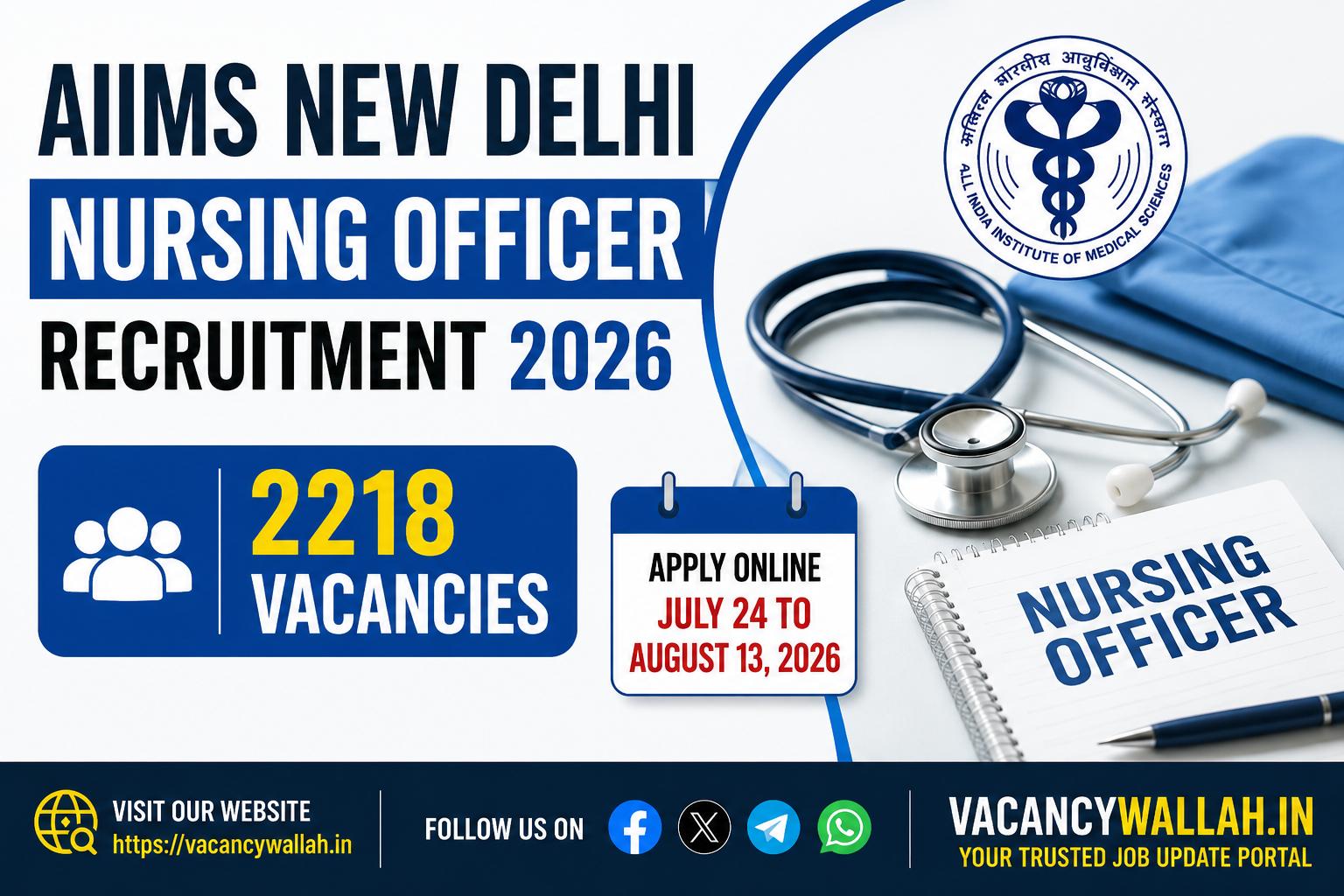 AIIMS Nursing Officer Recruitment 2026: 2218 Posts, NORCET 11 Exam in September