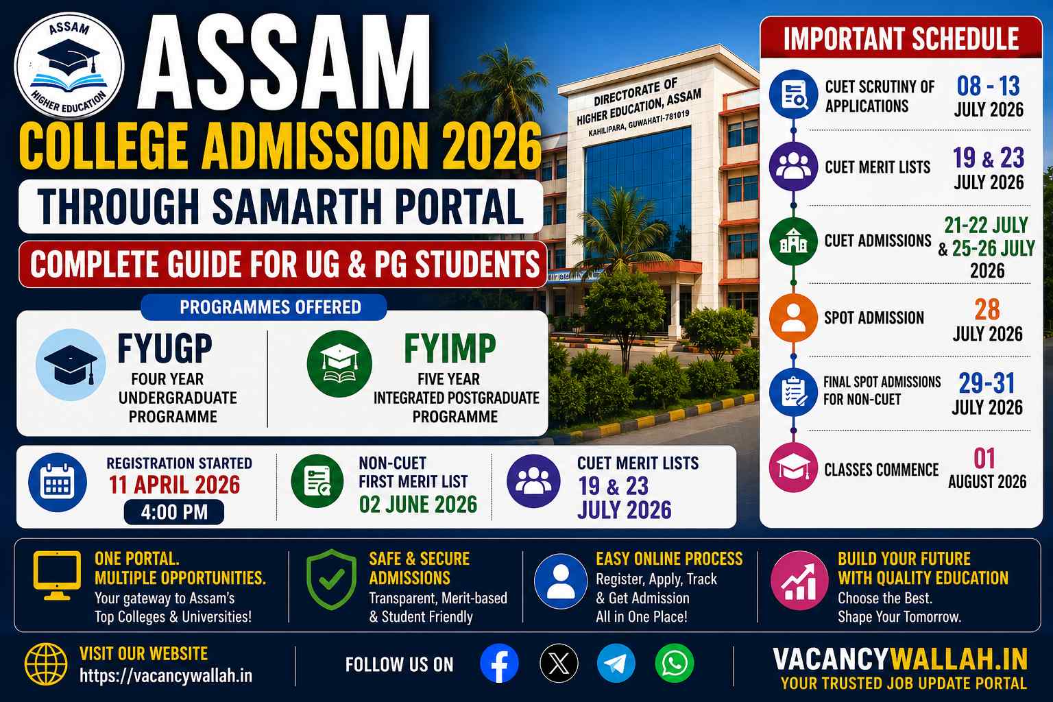 Assam College Admission 2026 Through SAMARTH Portal Re Open: Complete Guide for UG & PG Students