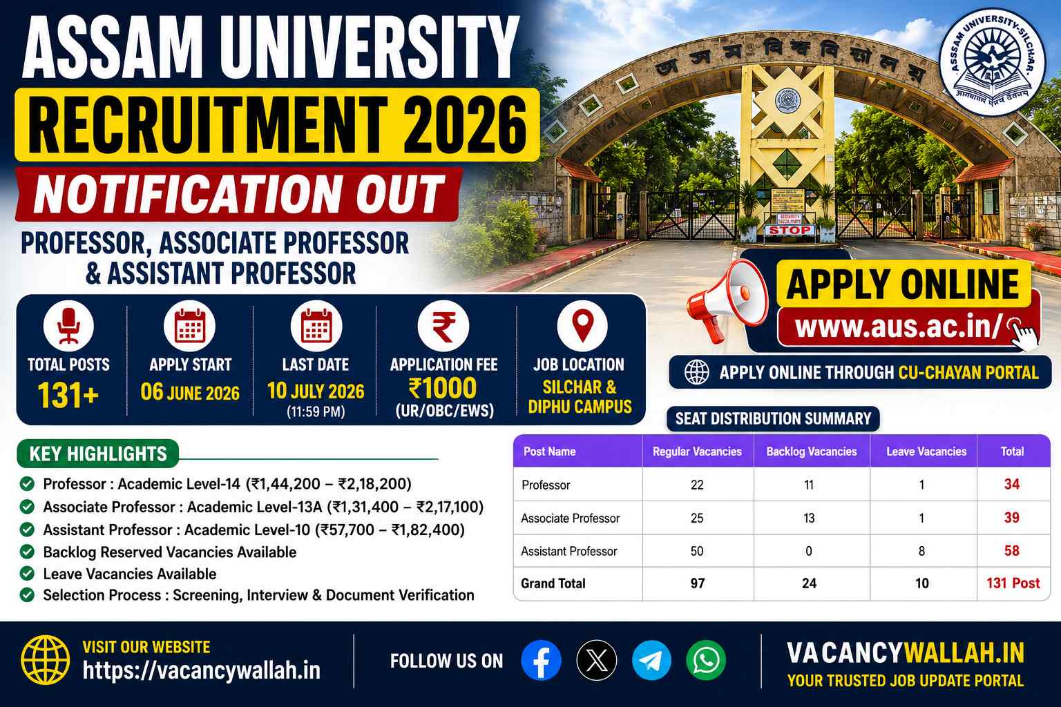 Assam University Recruitment 2026 Notification Out for Professor, Associate Professor & Assistant Professor Posts | Apply Online