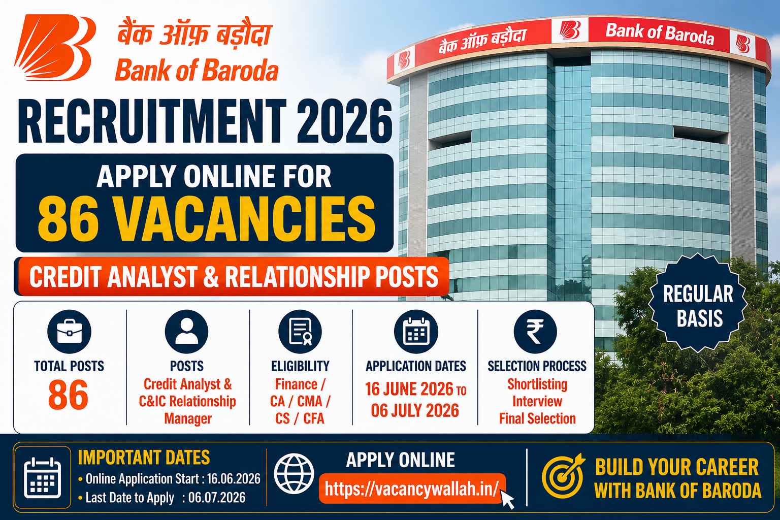 Bank of Baroda Recruitment 2026: Apply Online for 86 Credit Analyst & Relationship Posts
