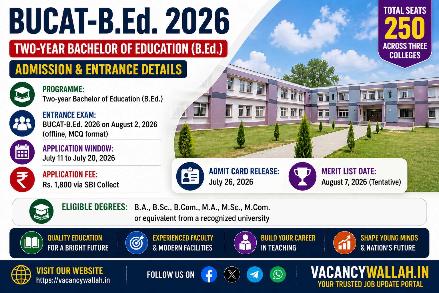 Bhattadev University B.Ed. Admission 2026-27: BUCAT Exam on August 2, Apply by July 20