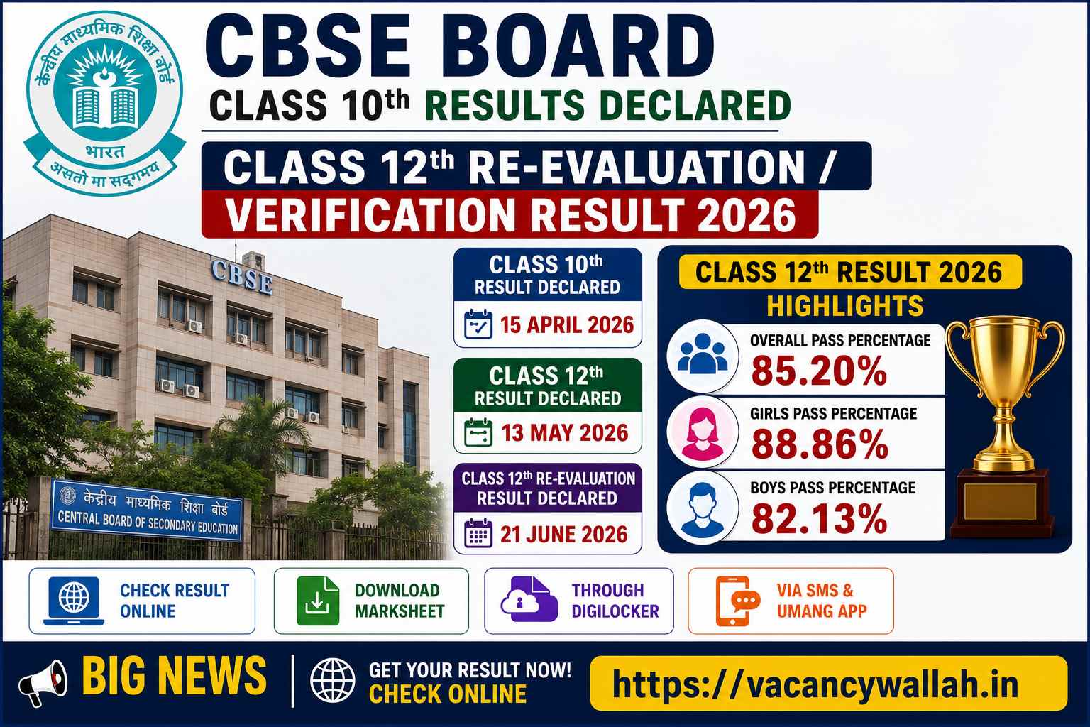 CBSE 10th Result 2026 Out Now: Class 12 Revaluation Result Released June 21