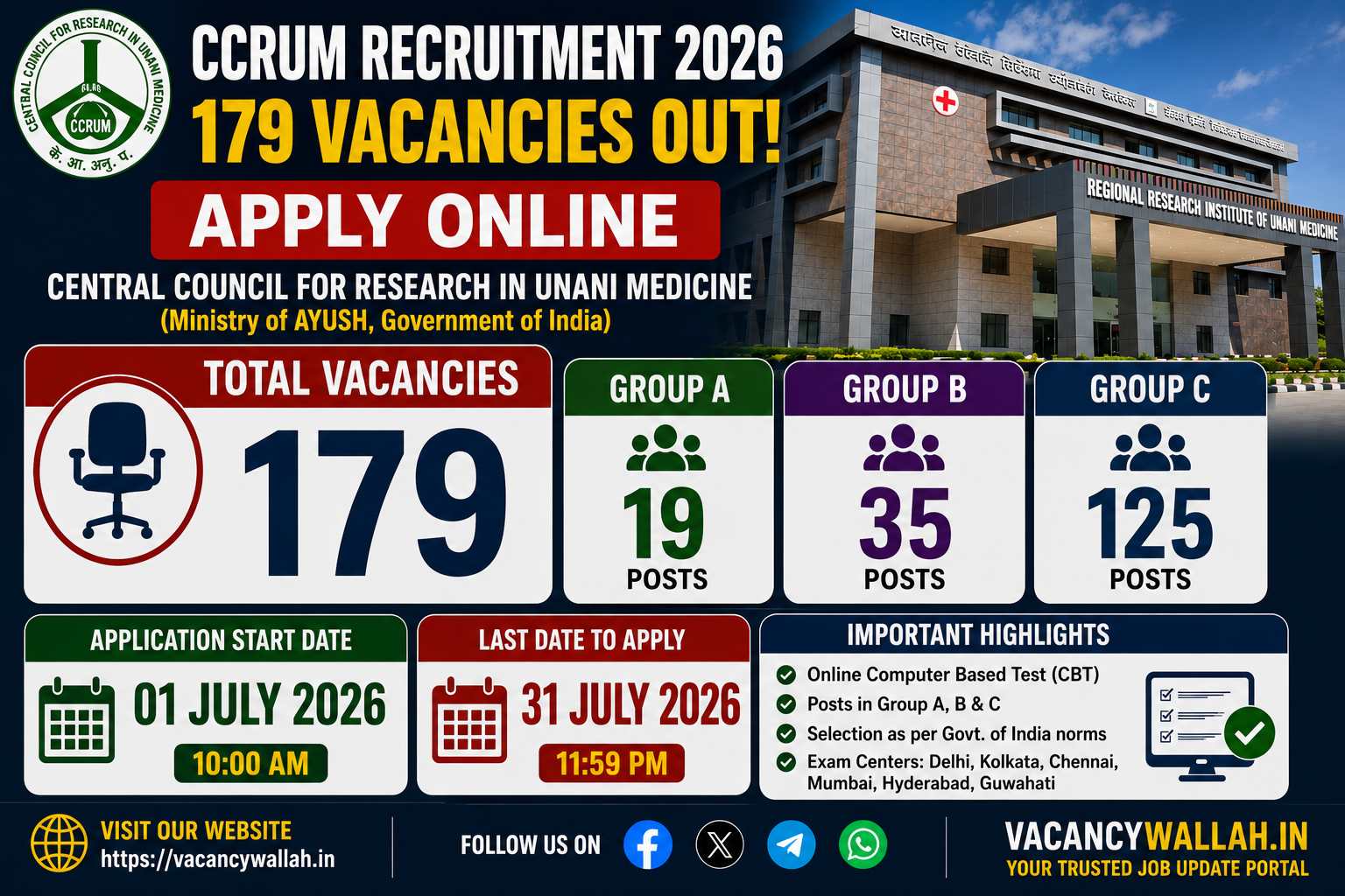 CCRUM Over 179 Group A, B, C Posts in Unani Medicine and Allied Fields 2026 Notification Released