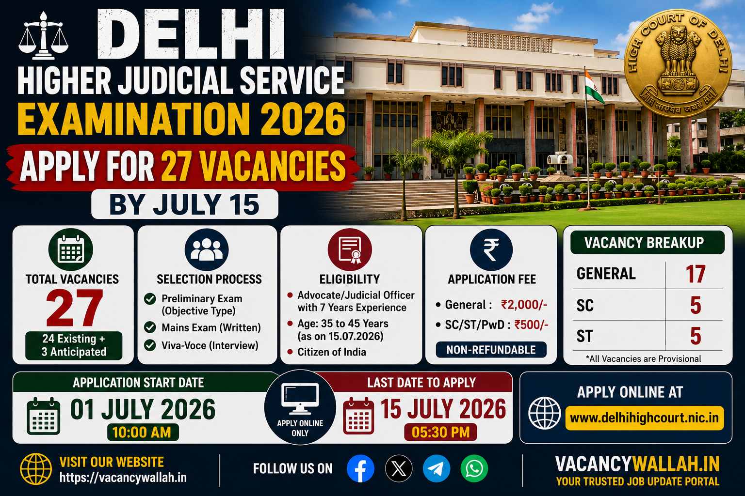 Delhi Higher Judicial Service Examination 2026: Apply for 27 Vacancies by July 15
