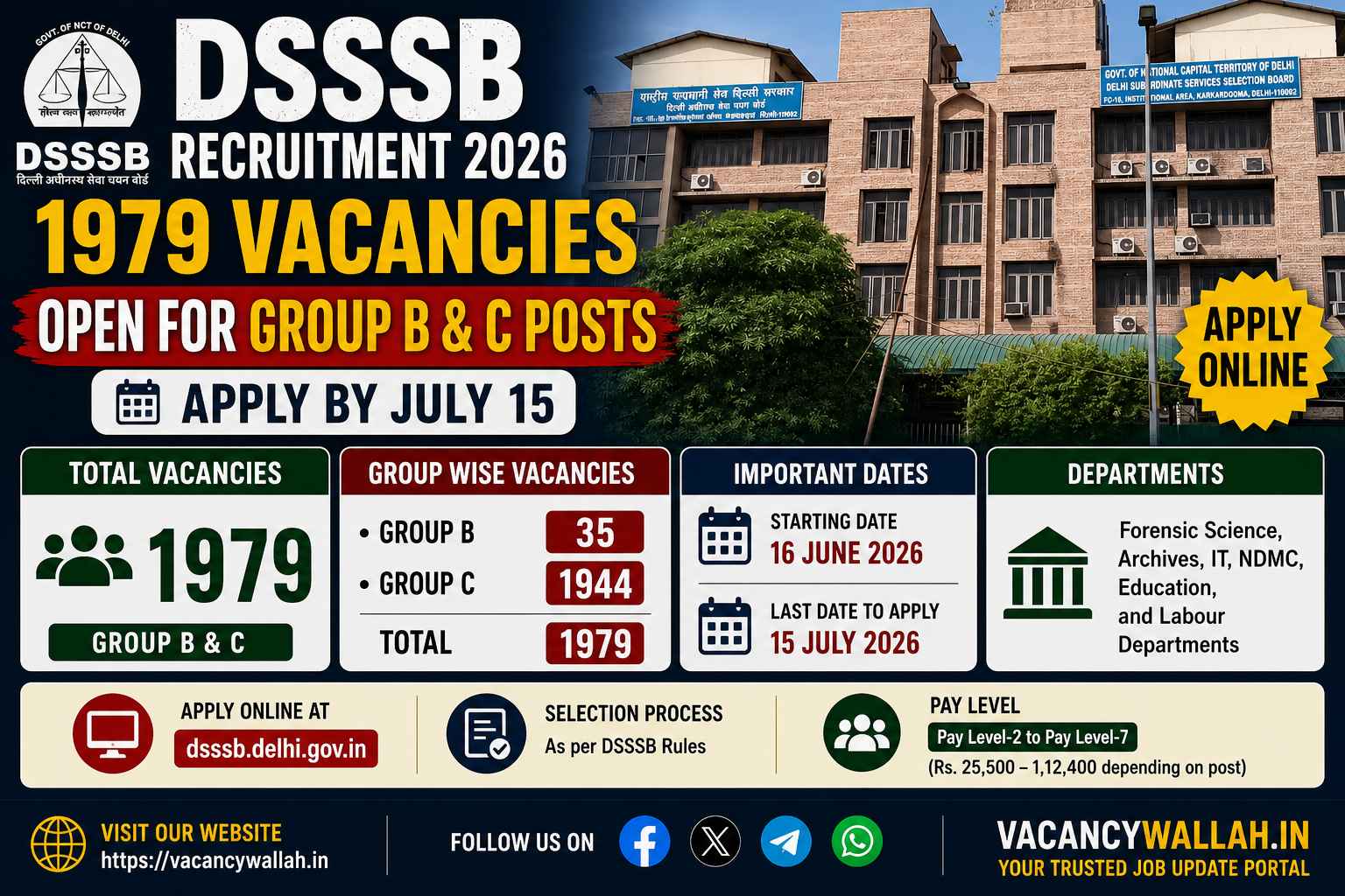 DSSSB Recruitment 2026: 1979 Vacancies Open for Group B & C Posts, Apply by July 15