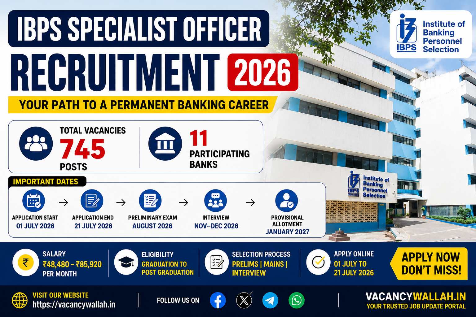IBPS SO 2026 Notification: 745 Specialist Officer Vacancies, Apply Online, Eligibility