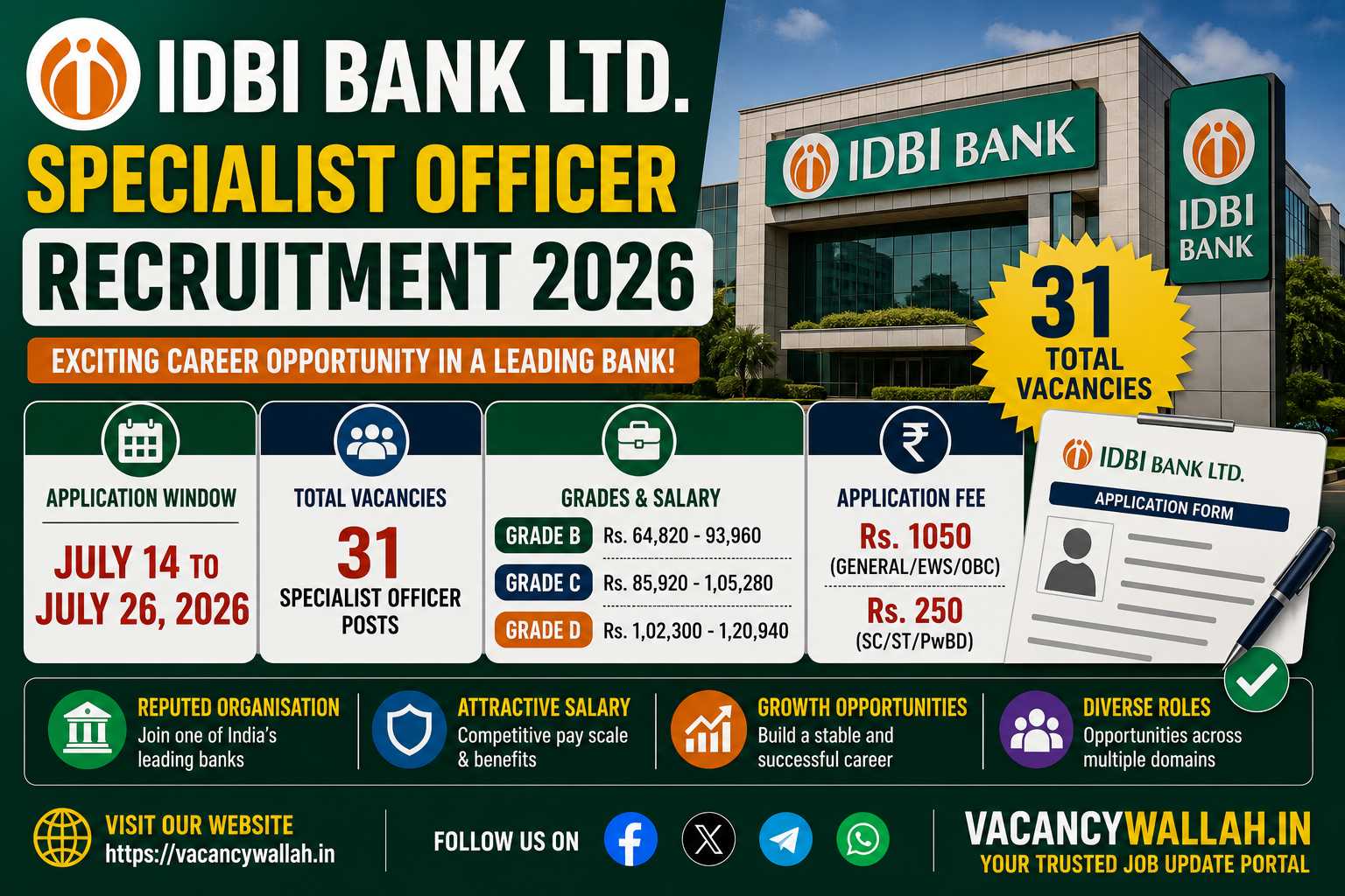 IDBI Bank SO Recruitment 2026: 31 Specialist Officer Posts, Manager to DGM Grades