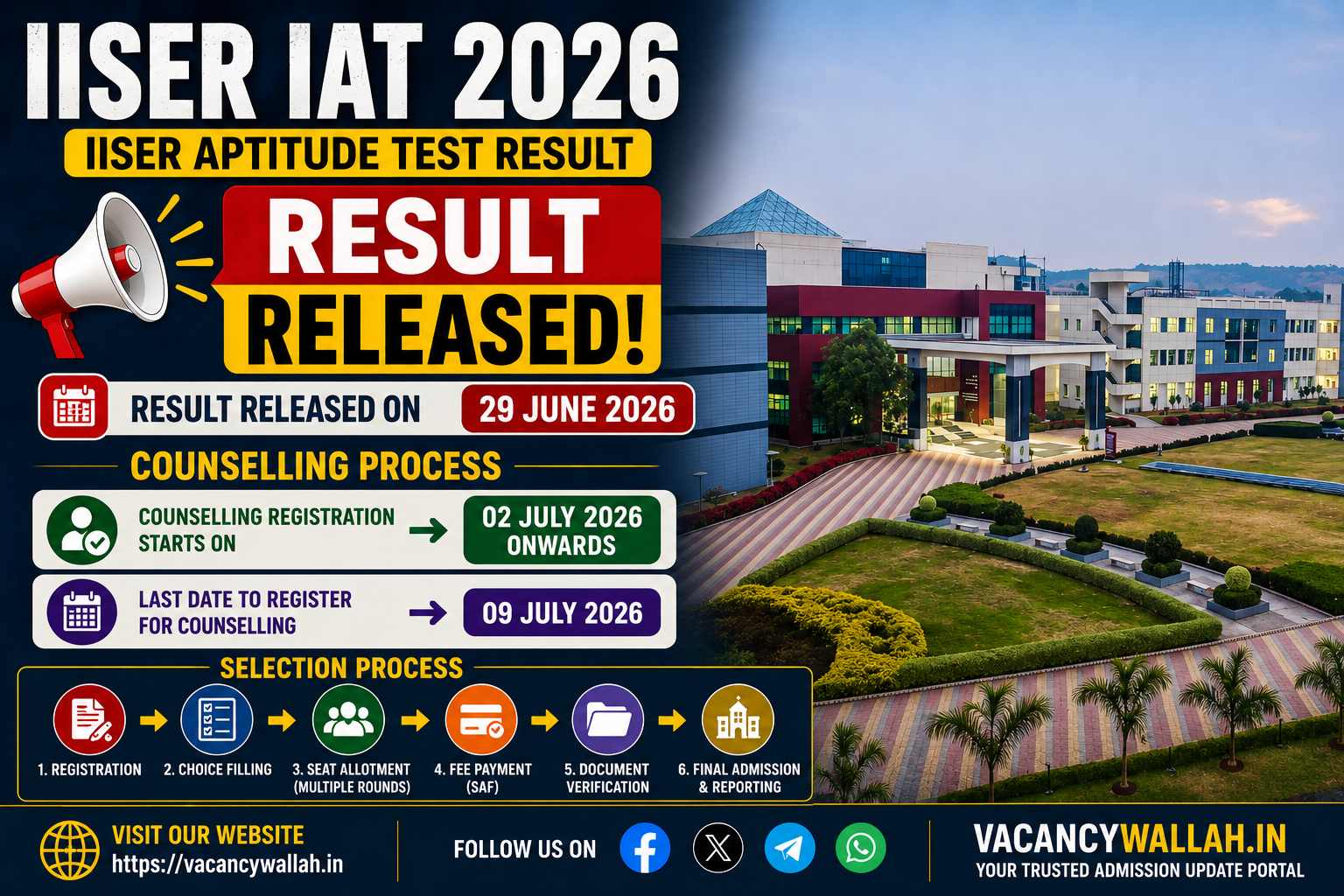 IISER IAT 2026 Result Declared: Complete Counselling & Seat Allotment Guide