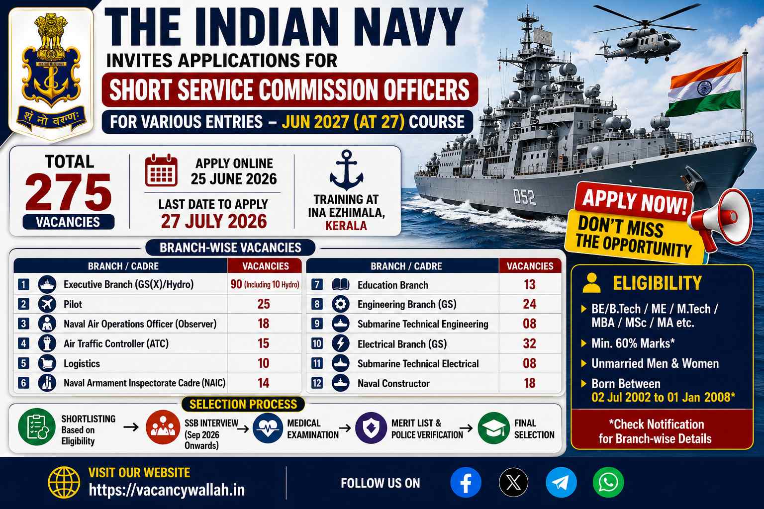 Indian Navy SSC Officer Recruitment 2026: 275 Officer Posts, Eligibility & Application Guide