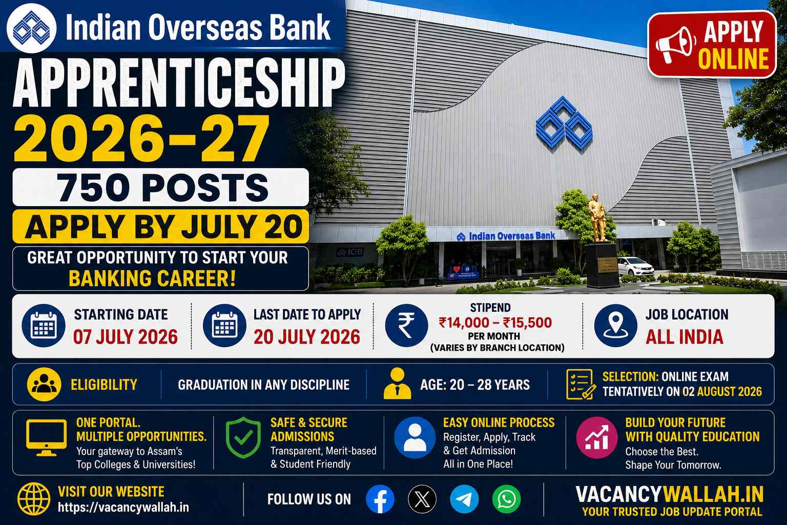 Indian Overseas Bank Apprenticeship 2026-27: 750 Posts, Apply by July 20