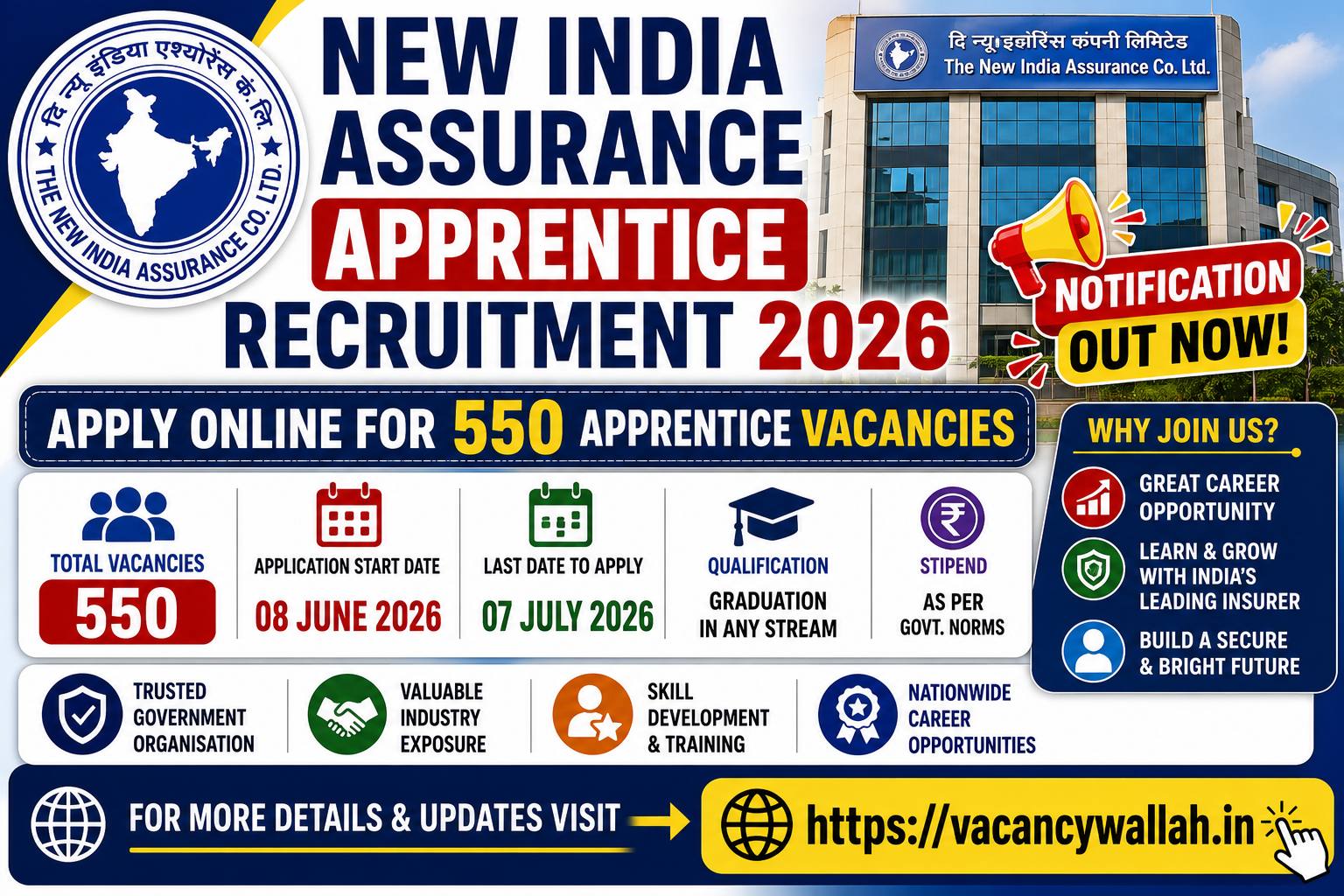 NIACL Apprentice Recruitment 2026: 550 Training Posts, Apply by July 6