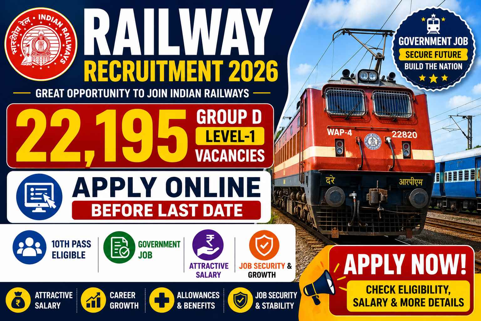 Railway Recruitment 2026: 22,195 Group D Posts Open – Apply by March 9