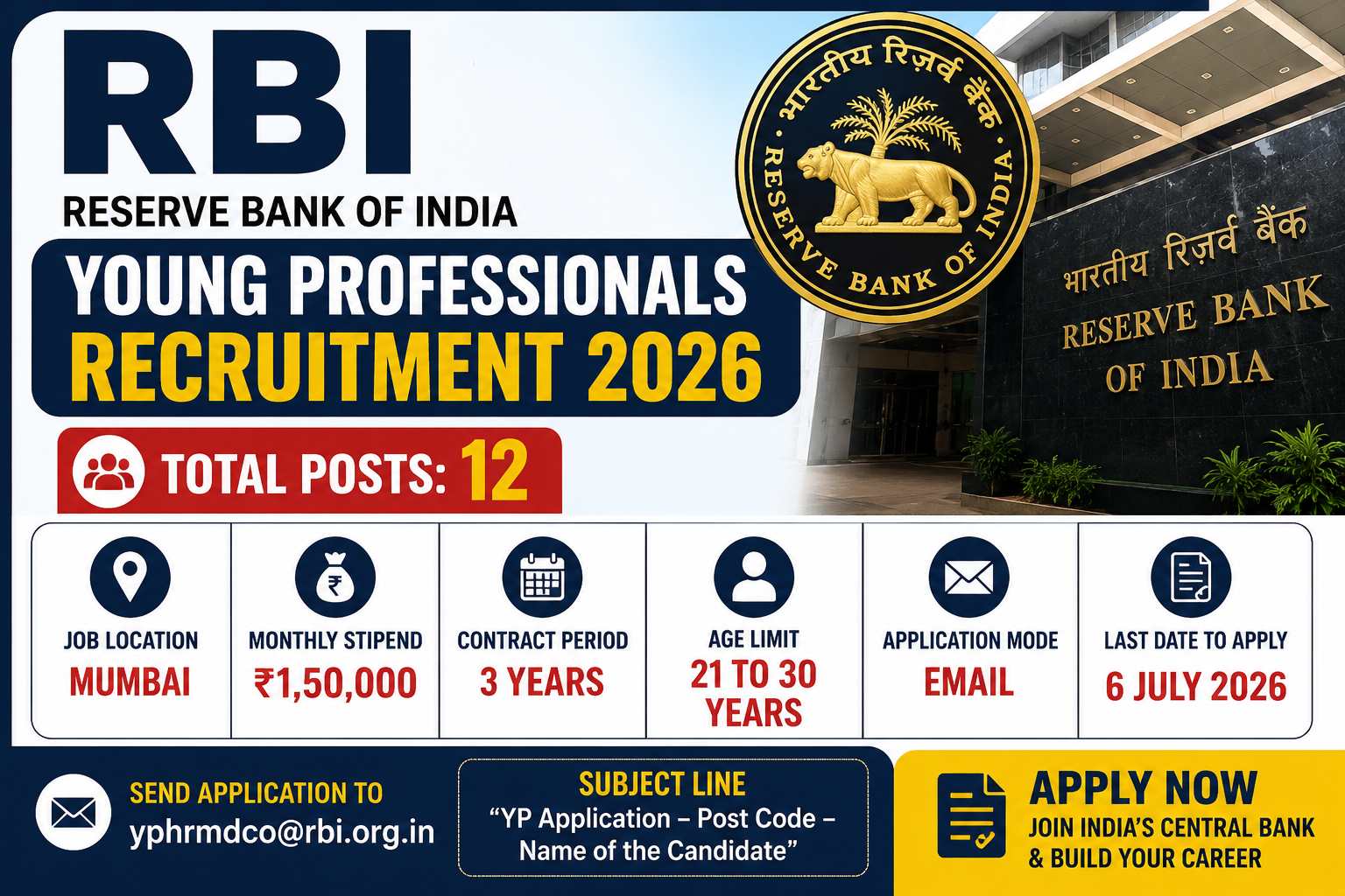 RBI Young Professionals Recruitment 2026 Apply Online – 12 Posts, Salary ₹1.5 Lakh Per Month