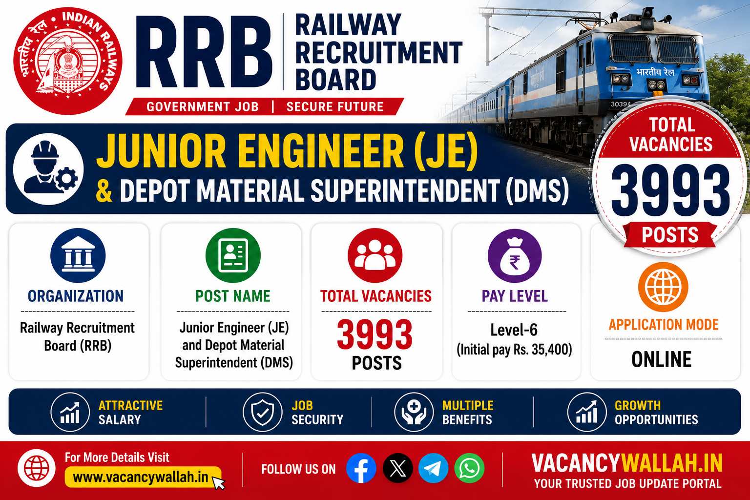 RRB JE Notification 2026 Released for 3993 Posts | Apply Online Before Deadline