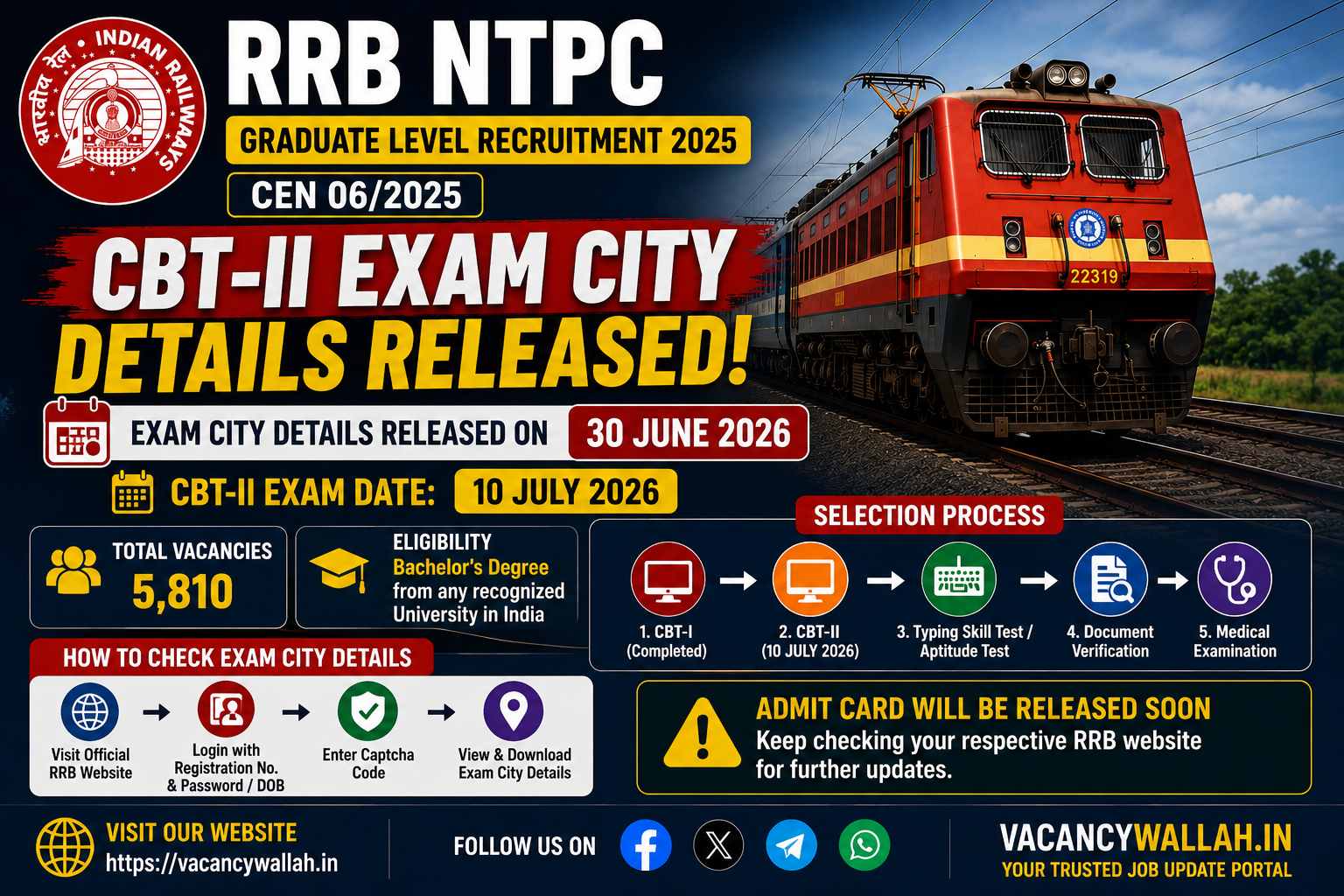 RRB NTPC Graduate CBT-II Exam City Released 30 June 2026 – Check Now for 10 July Test