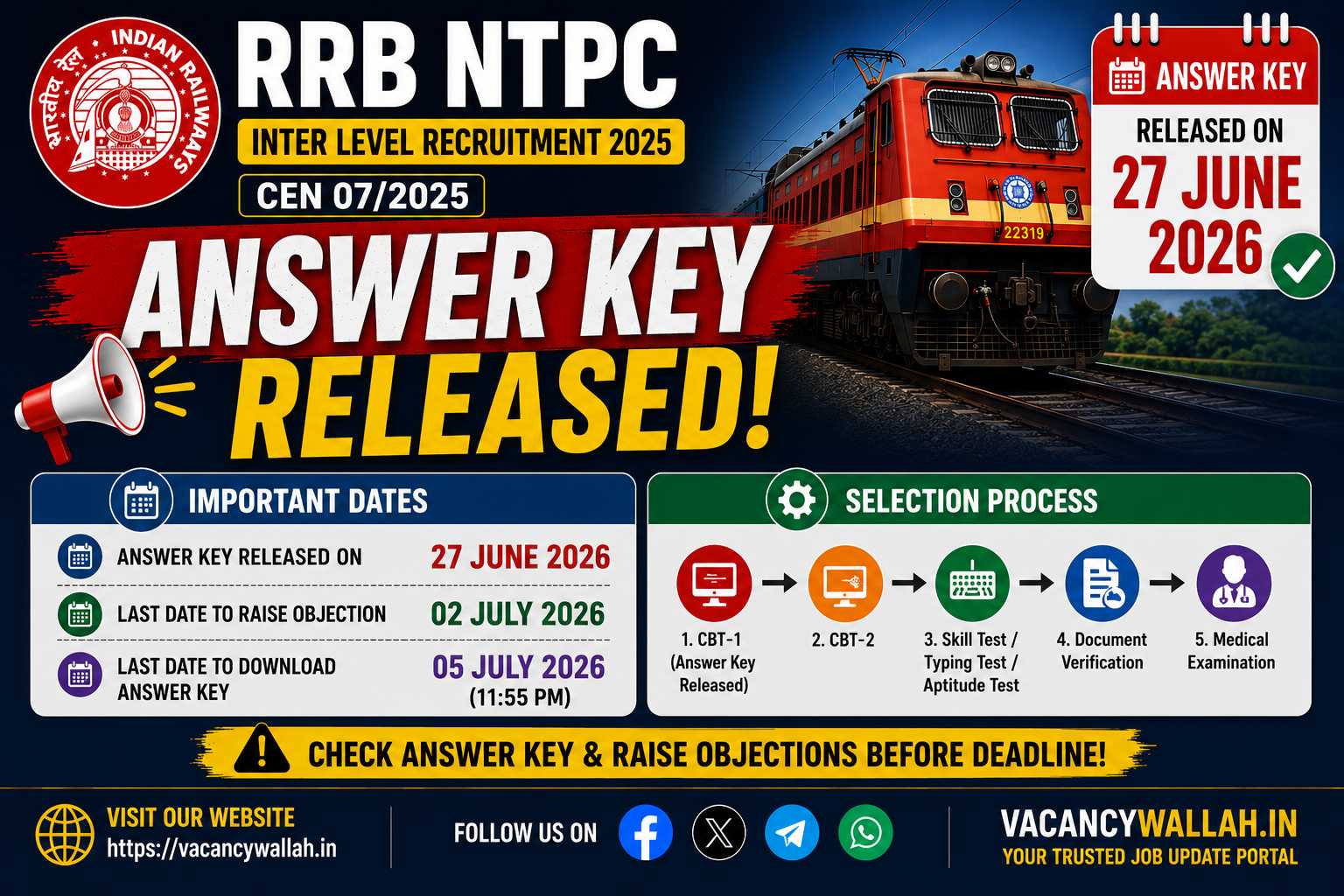 RRB NTPC Inter Level Answer Key Released: How to Check, Raise Objections, and What's Next
