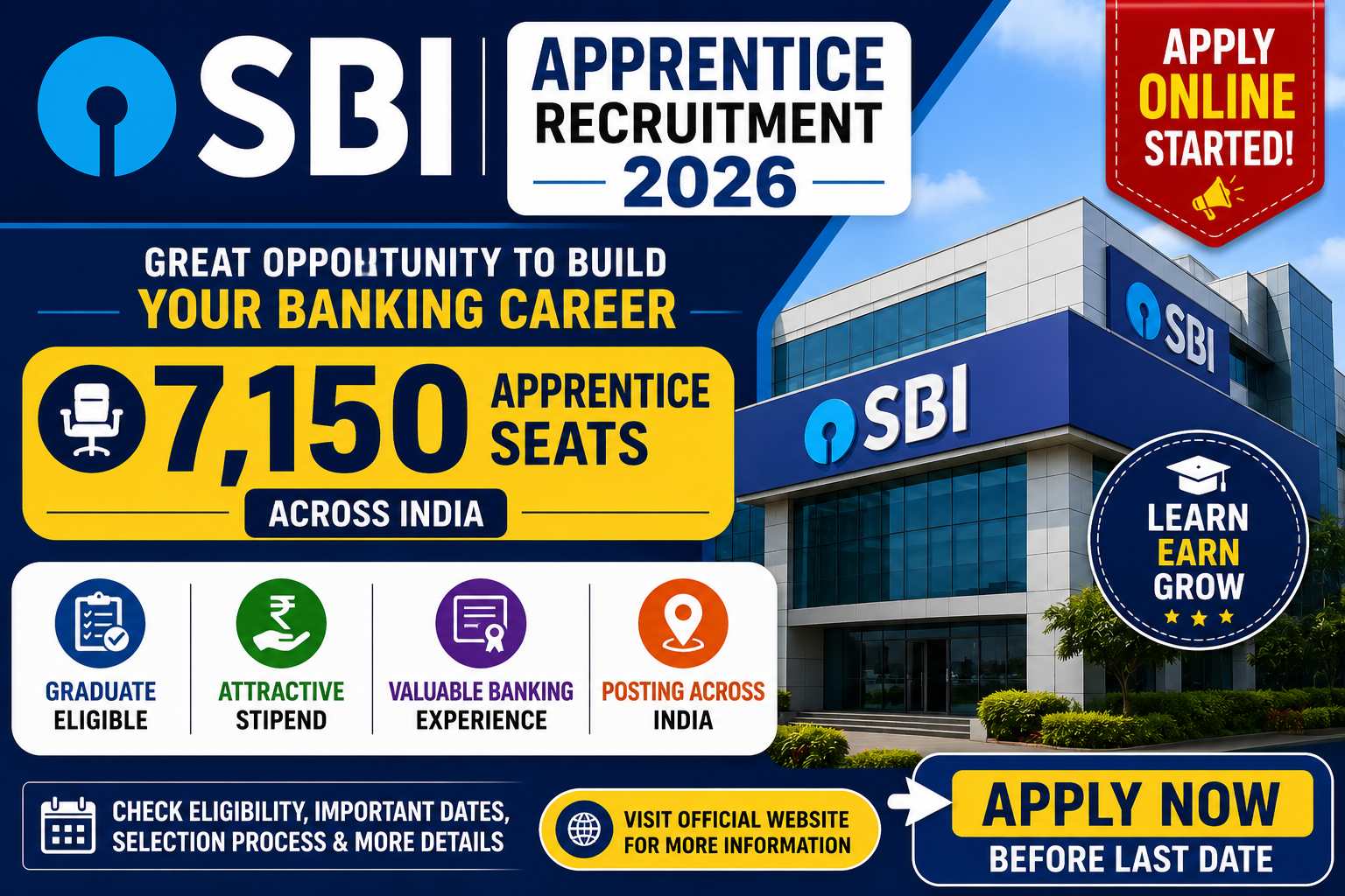 SBI Apprentice Recruitment 2026: 7,150 Seats Open Across India, Apply by June 15