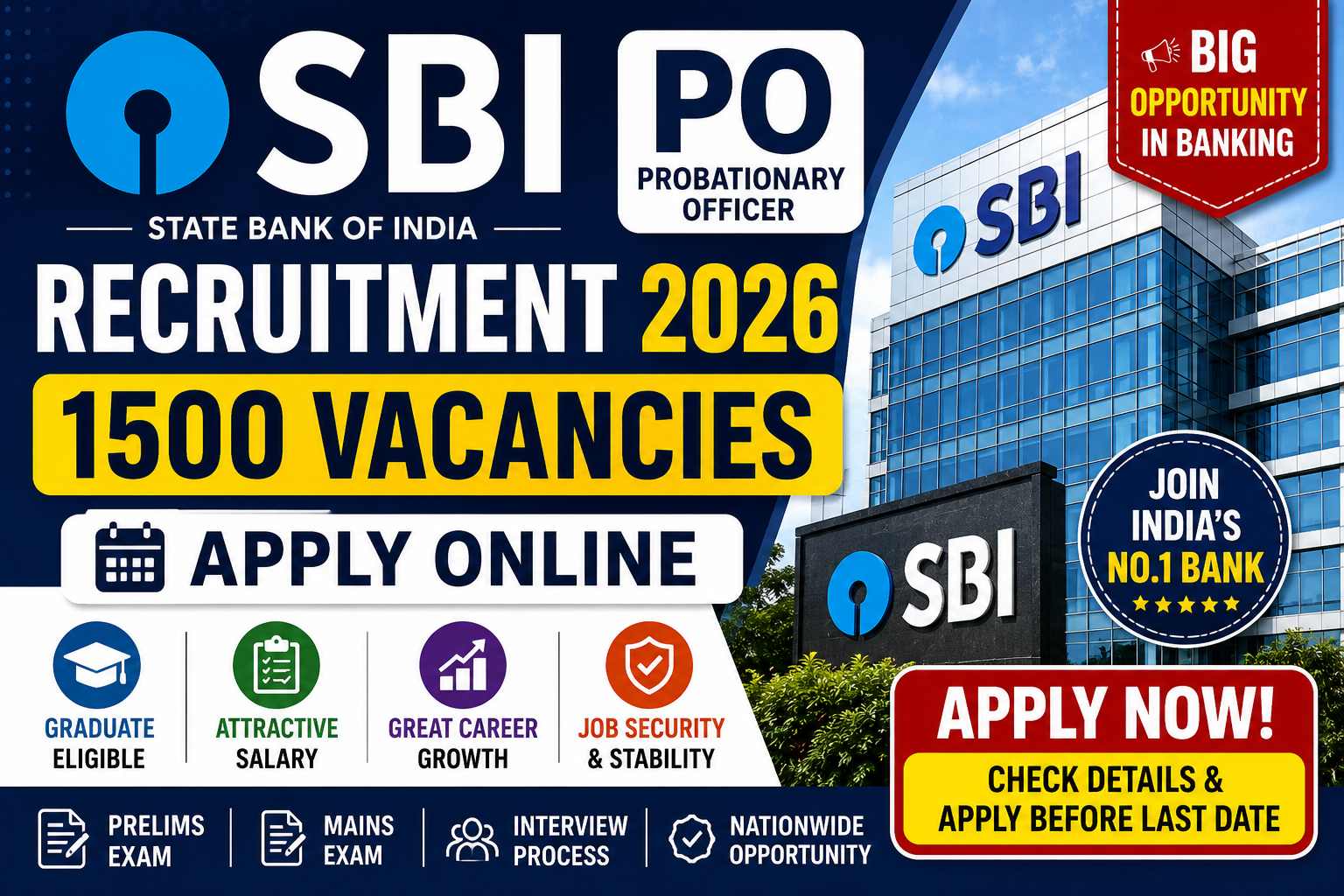 SBI PO Recruitment 2026: 1,500 Probationary Officer Posts Open, Apply by July 8