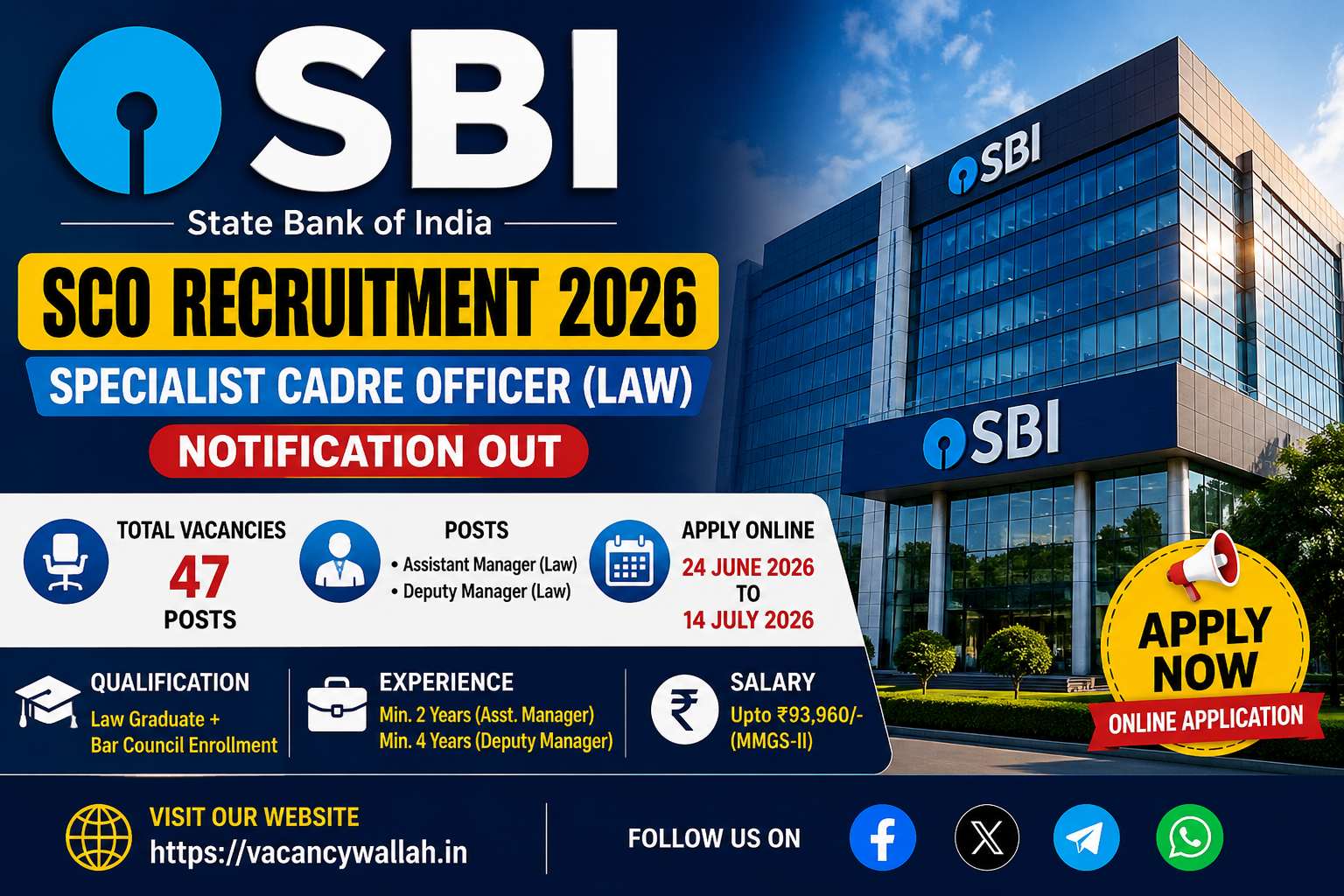 SBI Specialist Cadre Officer Recruitment 2026: Eligibility, Salary, Selection Process & Apply Online