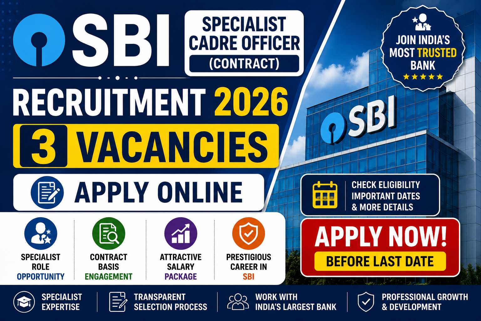 SBI Specialist Cadre Officer Recruitment 2026: 3 Contract Posts for Retired Defence Officers, Apply by July 8