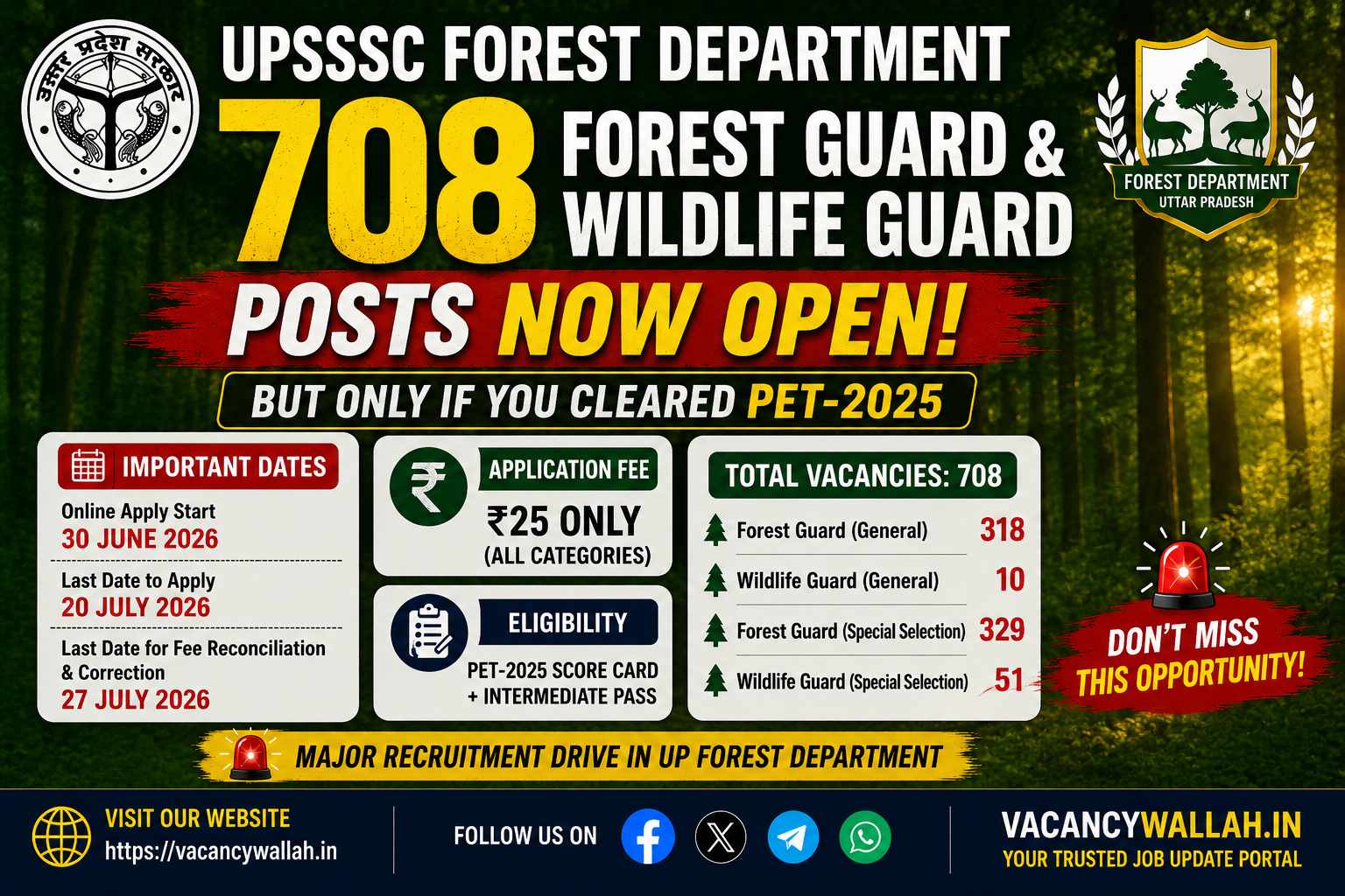 UPSSSC Forest Guard and Wildlife Guard Main Exam 2026: Complete Application Guide