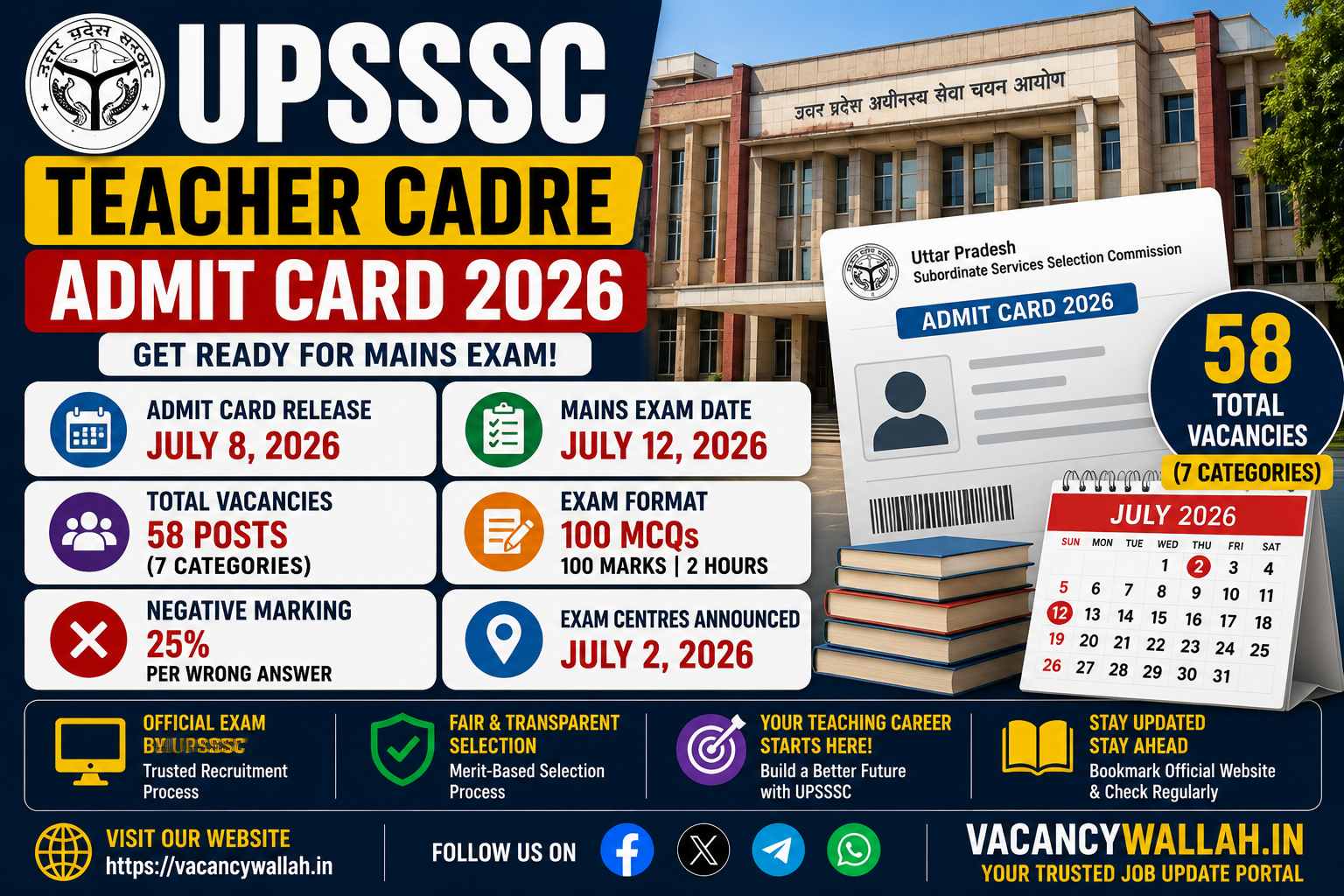 UPSSSC Teacher Cadre Admit Card 2026 Released: Download Now for July 12 Exam